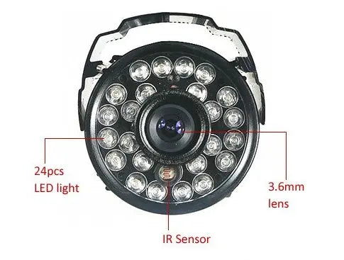 Surveillance cameras,  security products, security manufacturers, CMOS wholesale monitoring equipment My Store
