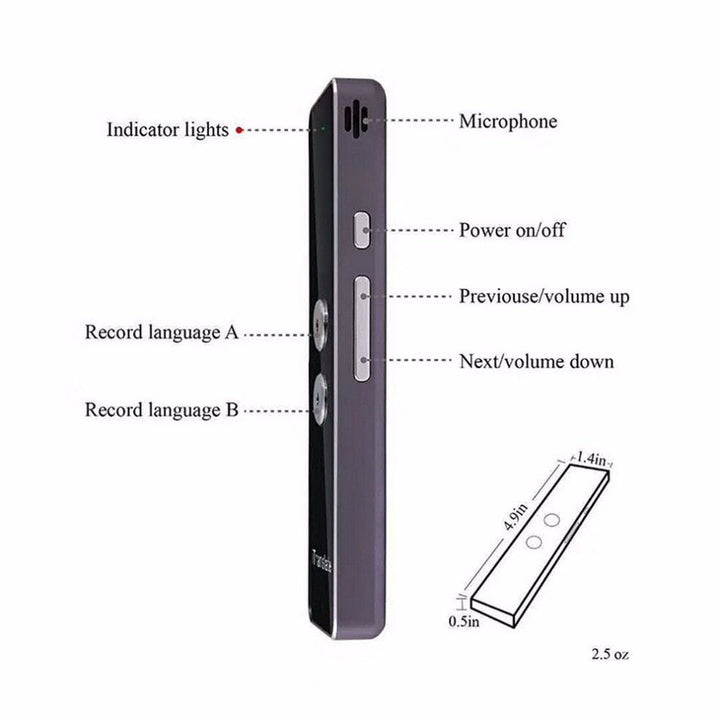 Translator Tool My Store