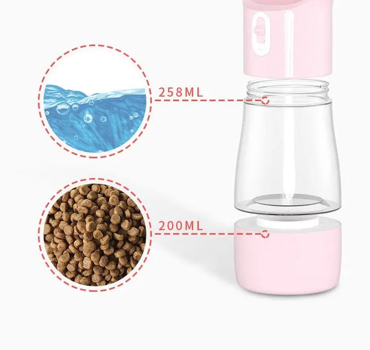 Traveling Out Portable Dog Water Dispenser My Store