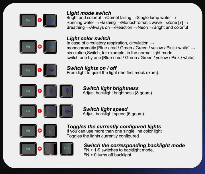 Kuiying T6RGB Luminous Keyboard And Mouse Set My Store