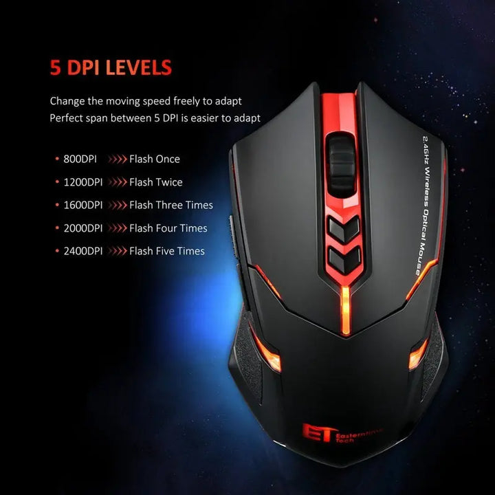 Power-Saving Silent Luminous Wireless Mouse My Store