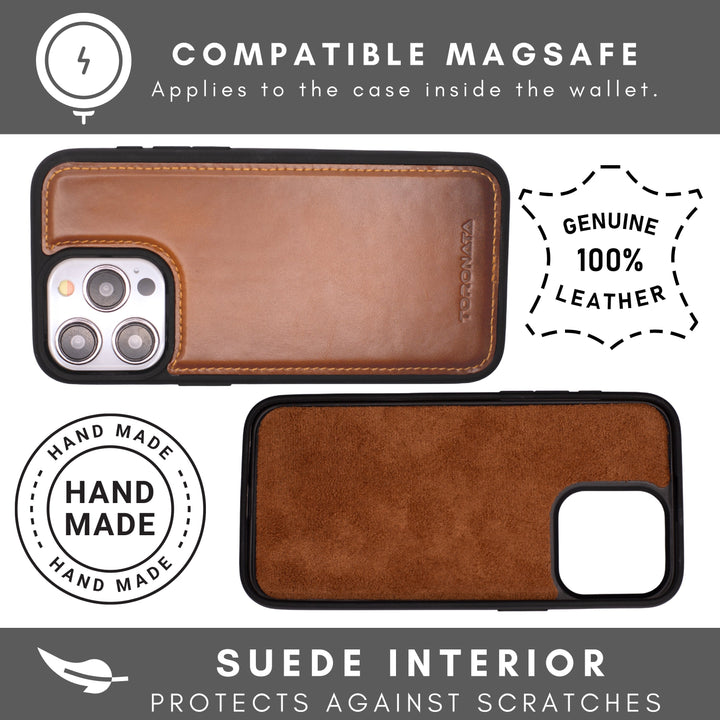 Vegas Premium Leather iPhone 15 Pro Wallet Case with MagSafe | Detachable RFID Blocking Luxury Wallet-3