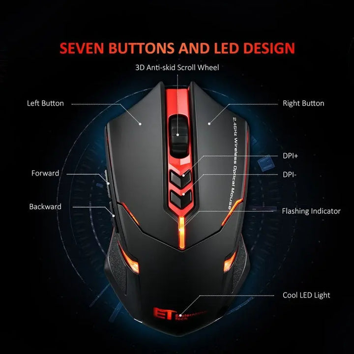 Power-Saving Silent Luminous Wireless Mouse My Store