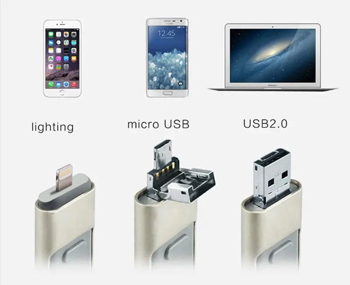 Three In One OTG USB Flash Disk For Computer And Mobile Phone My Store