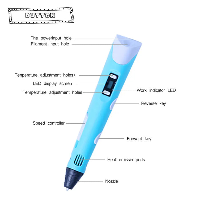 3D print pen 3D pen two generation graffiti 3D stereoscopic paintbrush children puzzle painting toys My Store