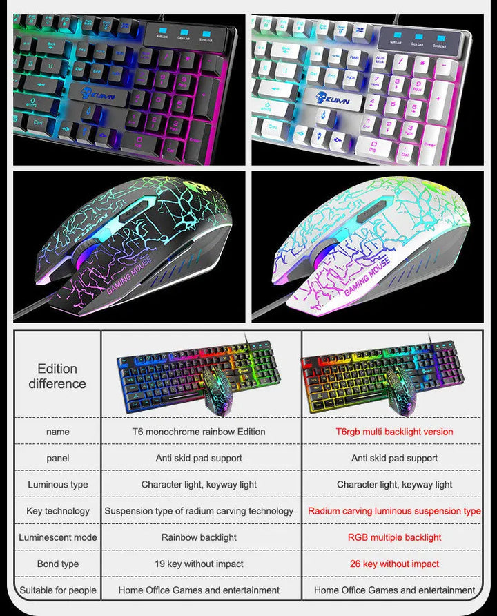 Kuiying T6RGB Luminous Keyboard And Mouse Set My Store