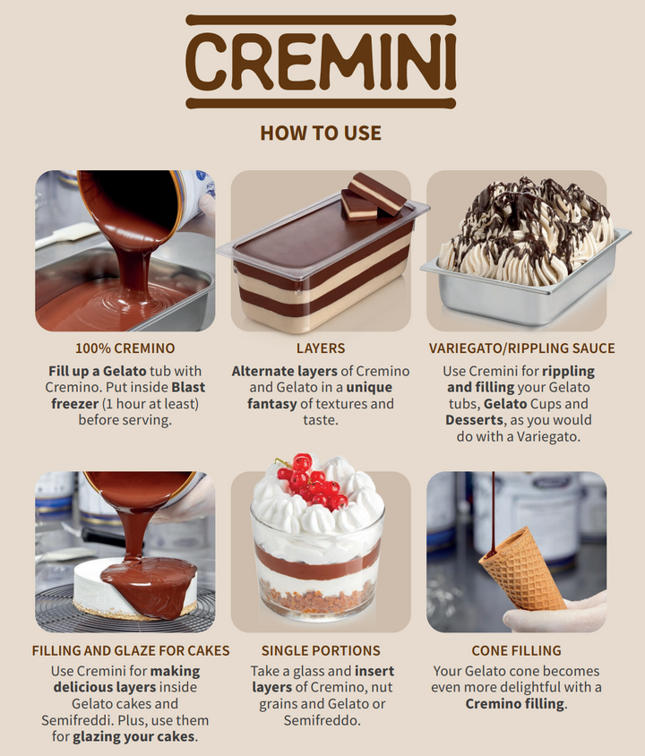 Blueberry Spreadable Filling Cream - Cremino Blueberry - 5 KG Bucket - Rubicone Canada-2