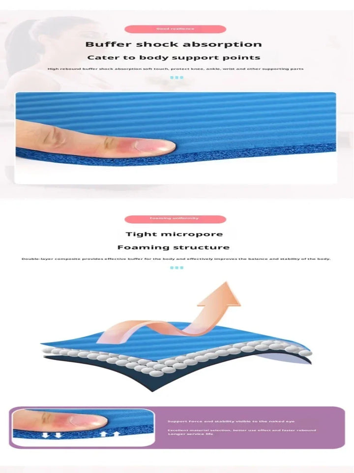 Thickened High Elastic Blue Yoga Mat-2