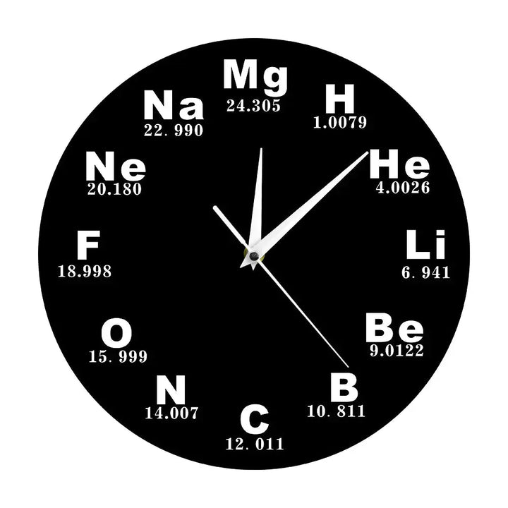 Periodic Table Wall Clock with Acrylic Design My Store