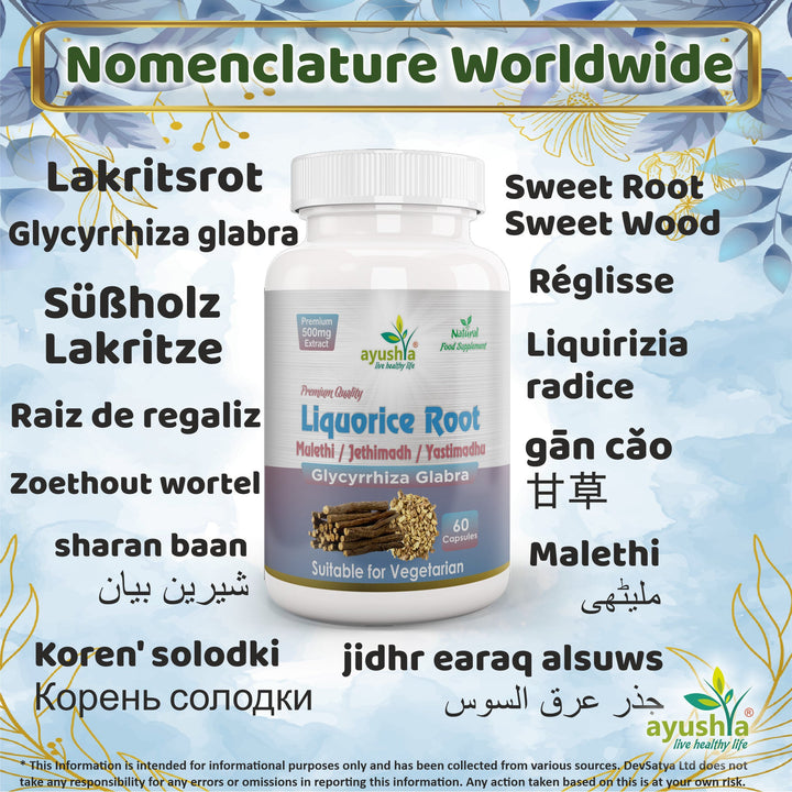 Liquorice Root Capsule (Yastimadhu - Mulethi - Jethimadh)-2
