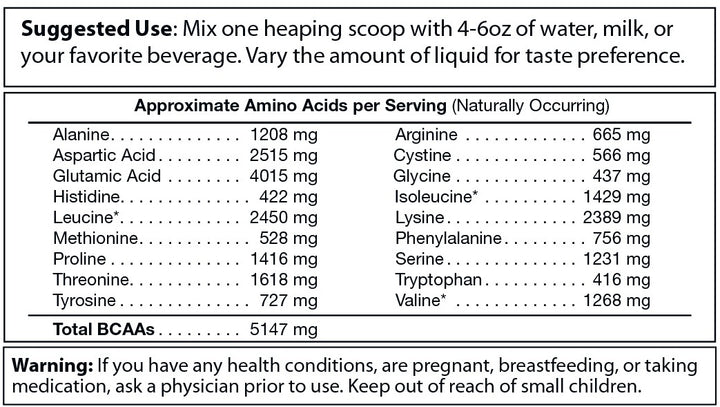 Absolute Whey-8