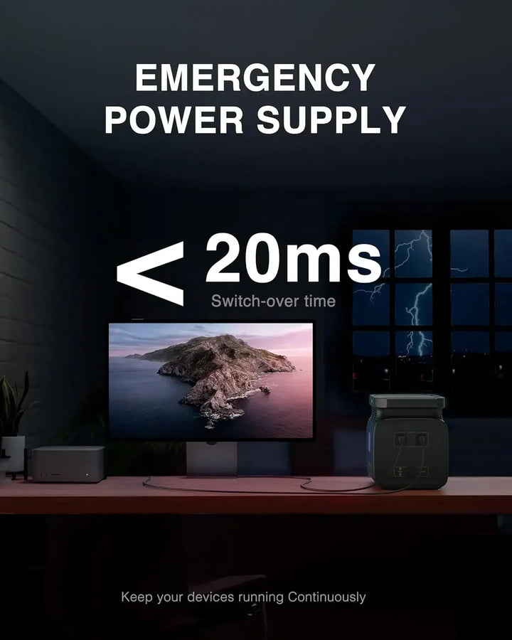 Infinity 1200 Portable Power Station – 1800W Solar Generator, 1280Wh LiFePO4 Battery, 14 Outlets for Home & Outdoor Backup (43 lbs)-4