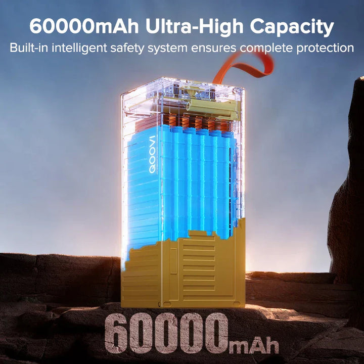 60000mAh Power Bank 22.5W PD Fast Charger-3