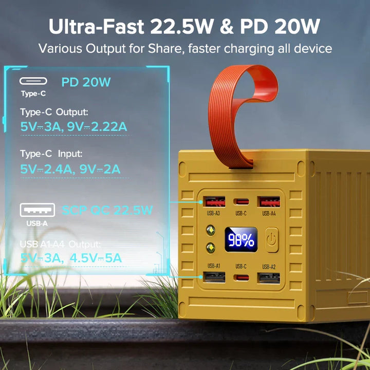 60000mAh Power Bank 22.5W PD Fast Charger-2