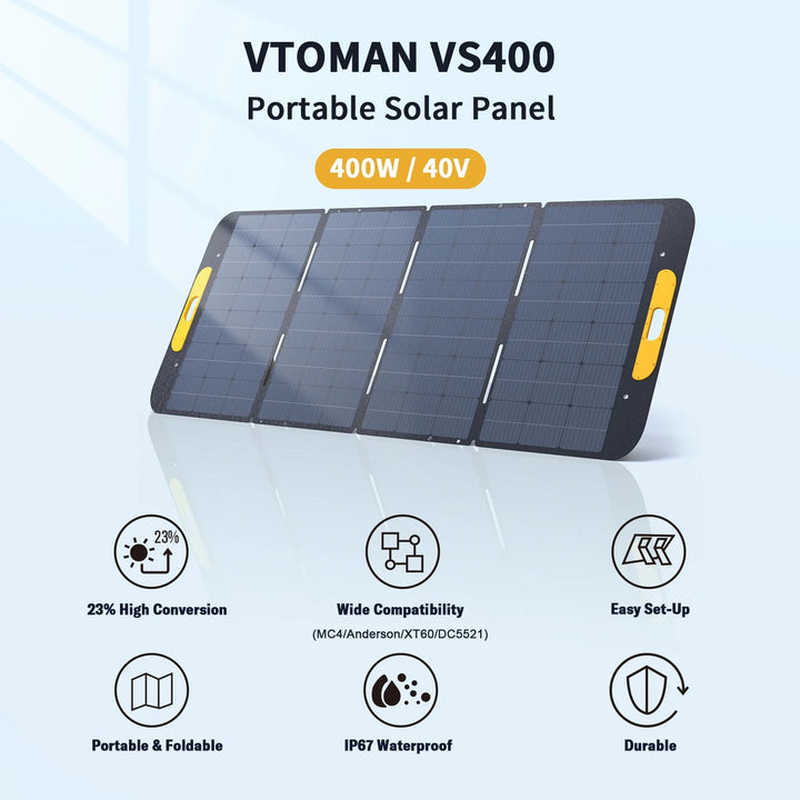 400W Foldable Solar Panel – Portable Solar Charger for FlashSpeed 1500 Power Station (Not for Jump/FlashSpeed 1000)-4