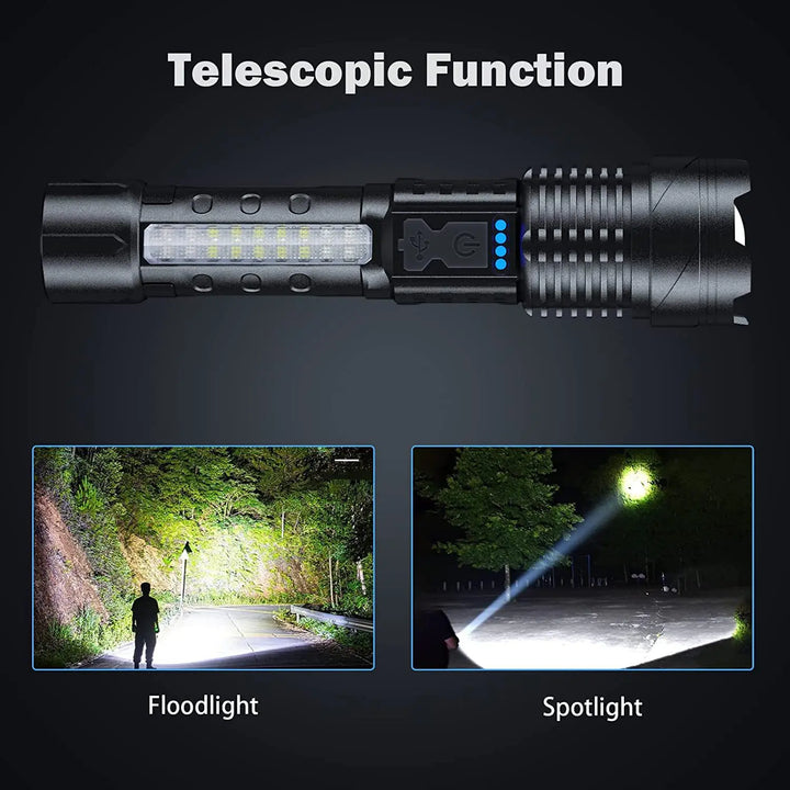 USB rechargeable 24W high-power-2