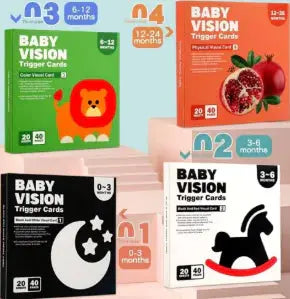 Early Education Visual Card My Store