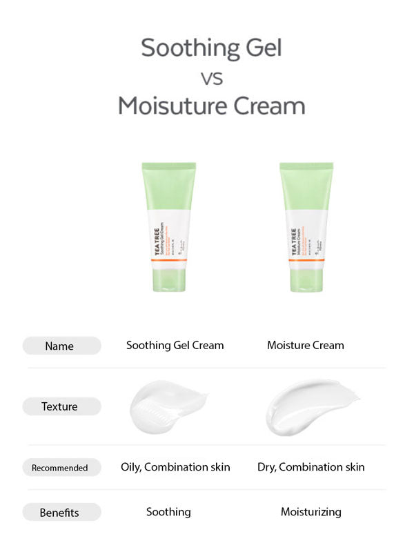 APIEU The Pure Tea Tree Moisture Cream 60ml APIEU