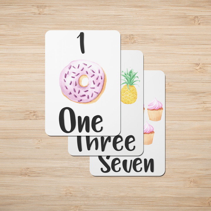 English Numbers 1-20 Flashcards-1