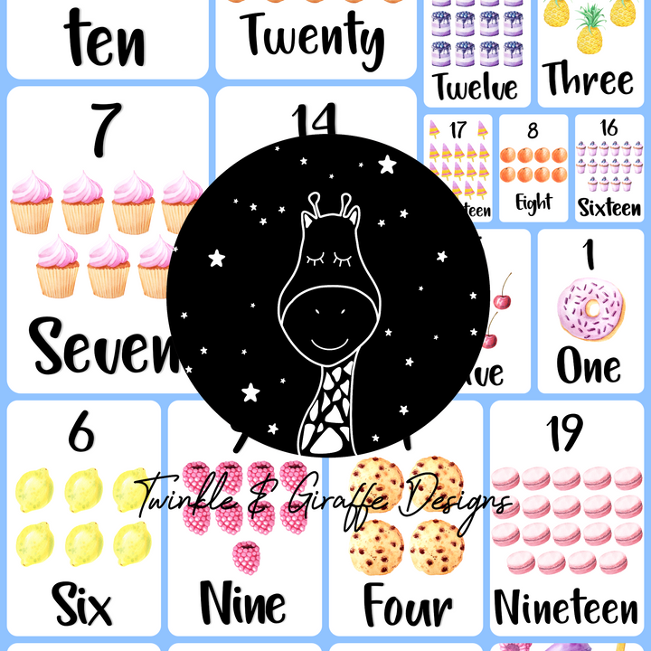 English Numbers 1-20 Flashcards-2