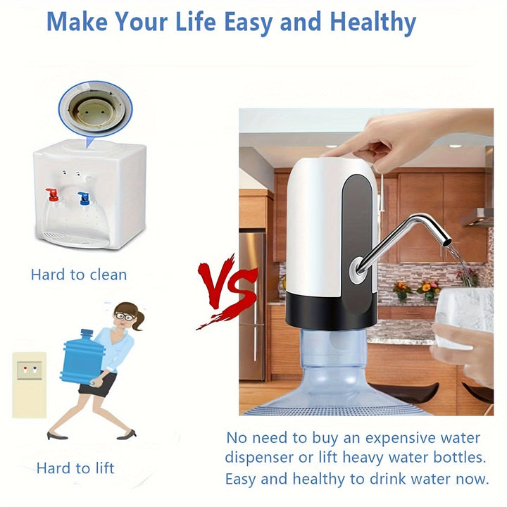 USB Rechargeable Electric Water Bottle Pump-1
