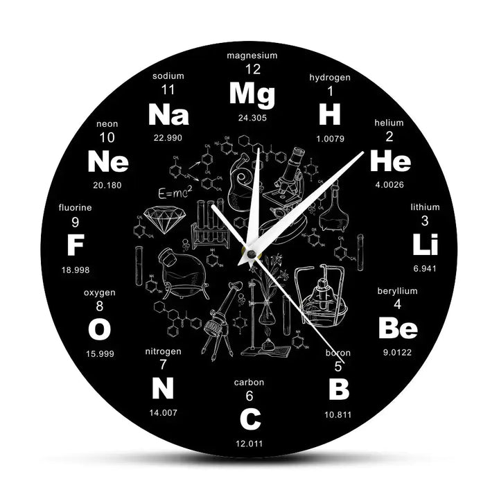 Periodic Table Wall Clock with Acrylic Design My Store