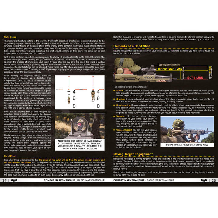 ARMA 3 - TACTICAL GUIDE | DIGITAL-2